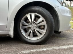 
										HONDA ACCORD 2.0L VTI-L (A) full									