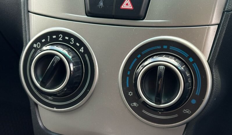 
								TOYOTA AVANZA 1.5G A/T full									