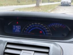 
										PERODUA ALZA – 1500 EZI (AUTO) full									