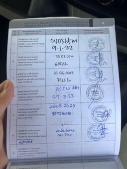 
										PROTON PERSONA 1.6L CVT full									