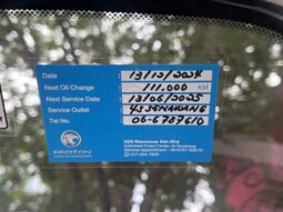 
										PROTON PERSONA 1.6L CVT full									