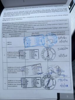 
										PROTON X50 1.5T PREMIUM full									