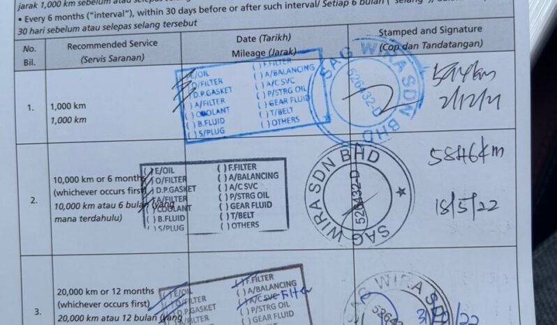 
								PROTON X50 1.5T PREMIUM full									