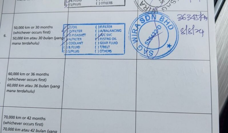 
								PROTON X50 1.5T PREMIUM full									