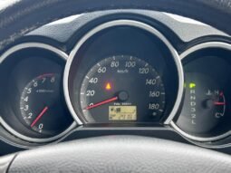 
										TOYOTA RUSH 1.5S (A) full									