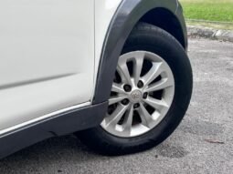 
										TOYOTA RUSH 1.5S (A) full									