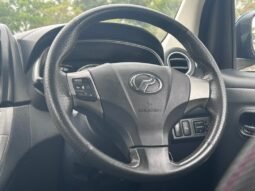 
										PERODUA MYVI 1.5 SE full									