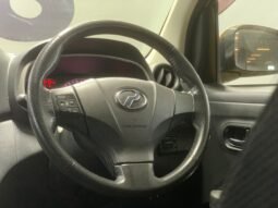 
										PERODUA MYVI 1.5 SE (A) full									