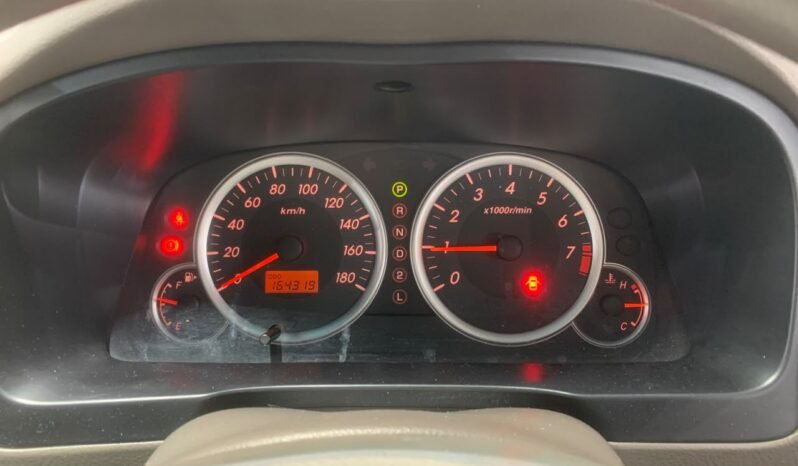 
								TOYOTA AVANZA 1.3 E (A) full									